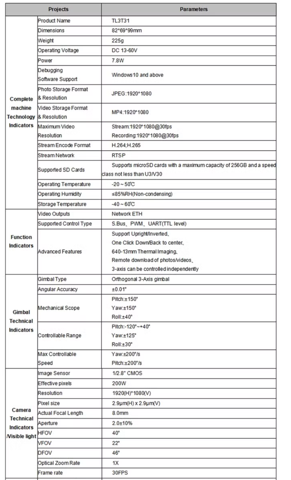 Tarot 3-Axis Gimbal/640 Thermal/Visible Light/Dual-Sensor Gimbal/Net Output Tl3t31 - Image 10